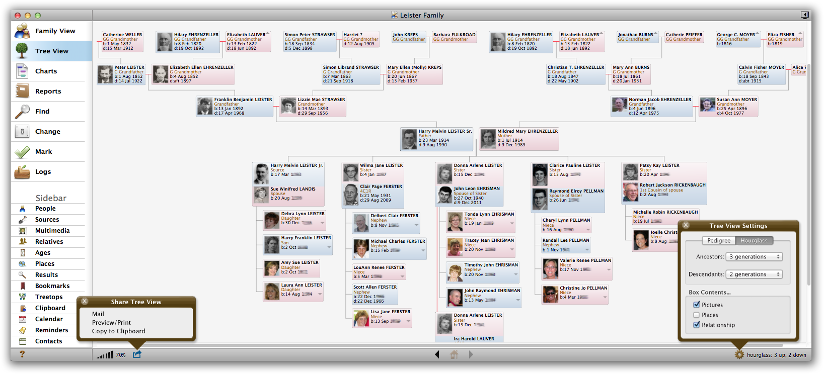 Drop Line Pedigree Chart